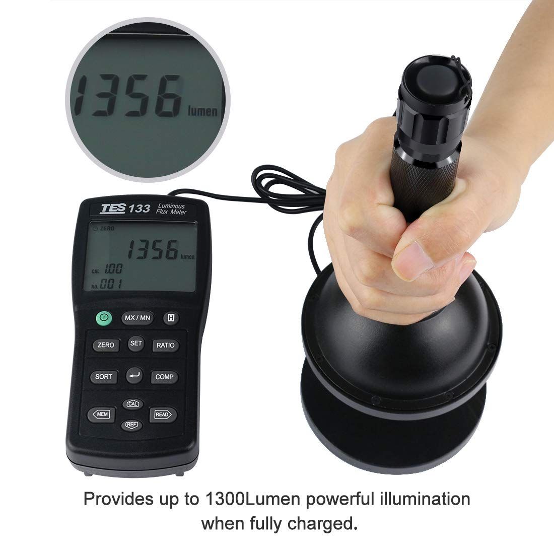 Utforska Ultrafire WF-501B U2 LED-ficklampa 1300 lumen fem lägen perfekt för camping äventyr och nödsituationer