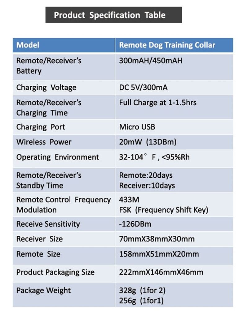 Laddningsbar vattentät hundträningskrage fjärrkontroll och pipvibration chocklägen effektiv för alla raser