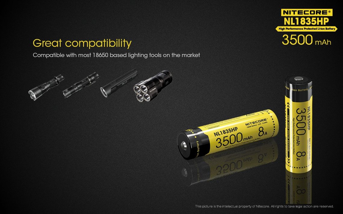 Nitecore NL1835HP 3500mAh Uppladdningsbart 18650 Batteri Högpresterande för Ficklampa och Teknologiprylar
