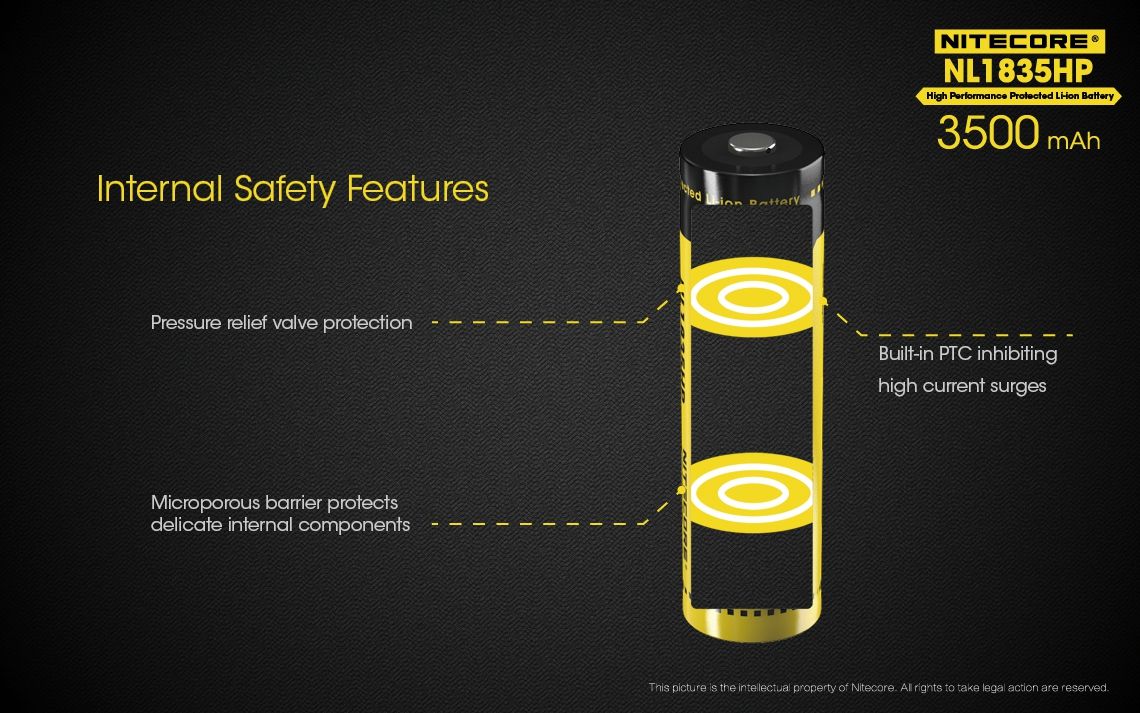 Nitecore NL1835HP 3500mAh Uppladdningsbart 18650 Batteri Högpresterande för Ficklampa och Teknologiprylar