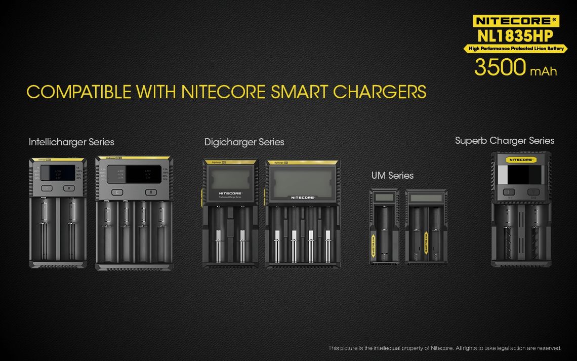 Nitecore NL1835HP 3500mAh Uppladdningsbart 18650 Batteri Högpresterande för Ficklampa och Teknologiprylar