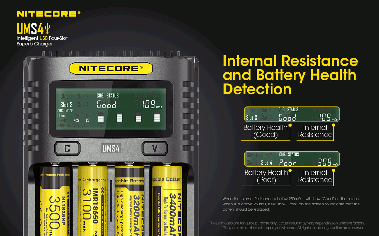 Upptäck Nitecore UMS4 intelligent USB fyrslottladdare 18650-26650 batterier smart laddning kompakt design