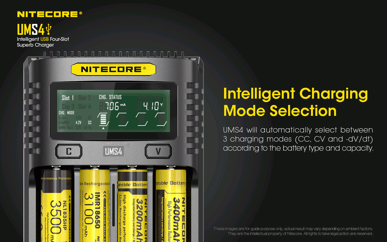 Upptäck Nitecore UMS4 intelligent USB fyrslottladdare 18650-26650 batterier smart laddning kompakt design