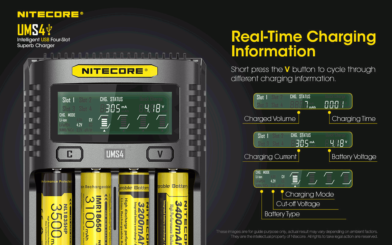Upptäck Nitecore UMS4 intelligent USB fyrslottladdare 18650-26650 batterier smart laddning kompakt design