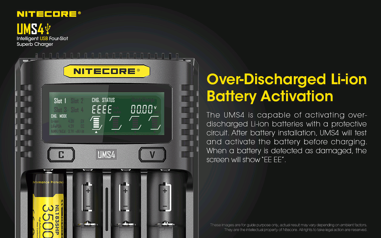 Upptäck Nitecore UMS4 intelligent USB fyrslottladdare 18650-26650 batterier smart laddning kompakt design
