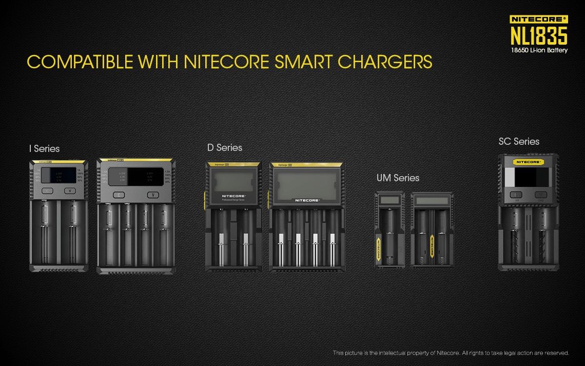 Nitecore 18650 NL1835 3500mAh Li-ion uppladdningsbart batteri för långvarig kraft och pålitlig prestanda.
