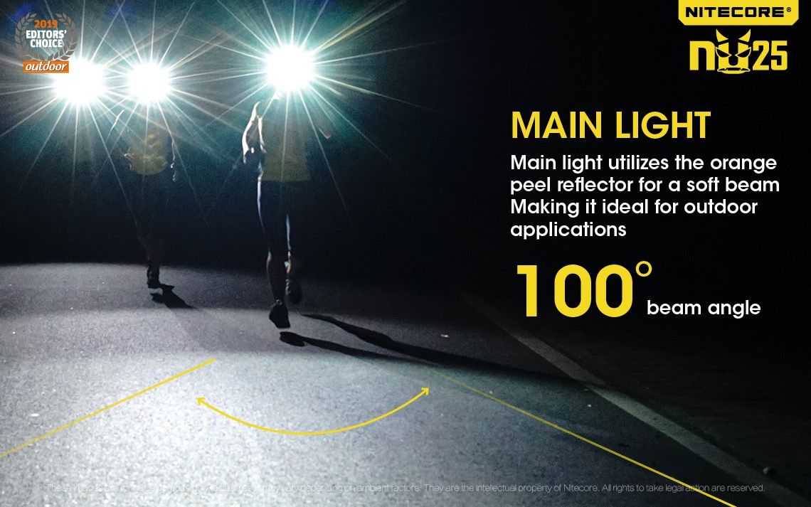 Nitecore NU25 XP-G2 S3 LED uppladdningsbar pannlampa 360 lumen lättviktsäventyrsaccessoar utomhusbelysning
