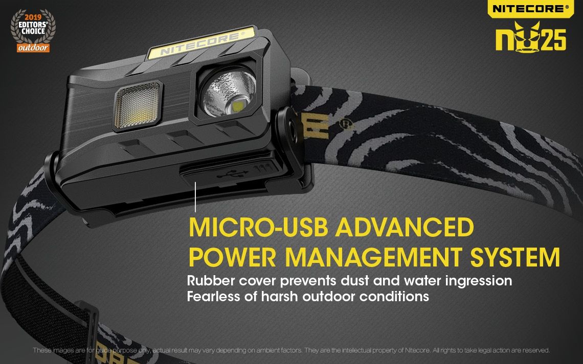 Nitecore NU25 XP-G2 S3 LED uppladdningsbar pannlampa 360 lumen lättviktsäventyrsaccessoar utomhusbelysning