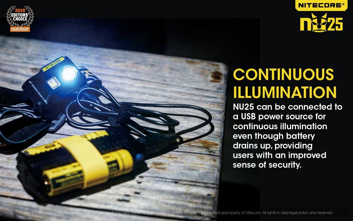 Nitecore NU25 XP-G2 S3 LED uppladdningsbar pannlampa 360 lumen lättviktsäventyrsaccessoar utomhusbelysning