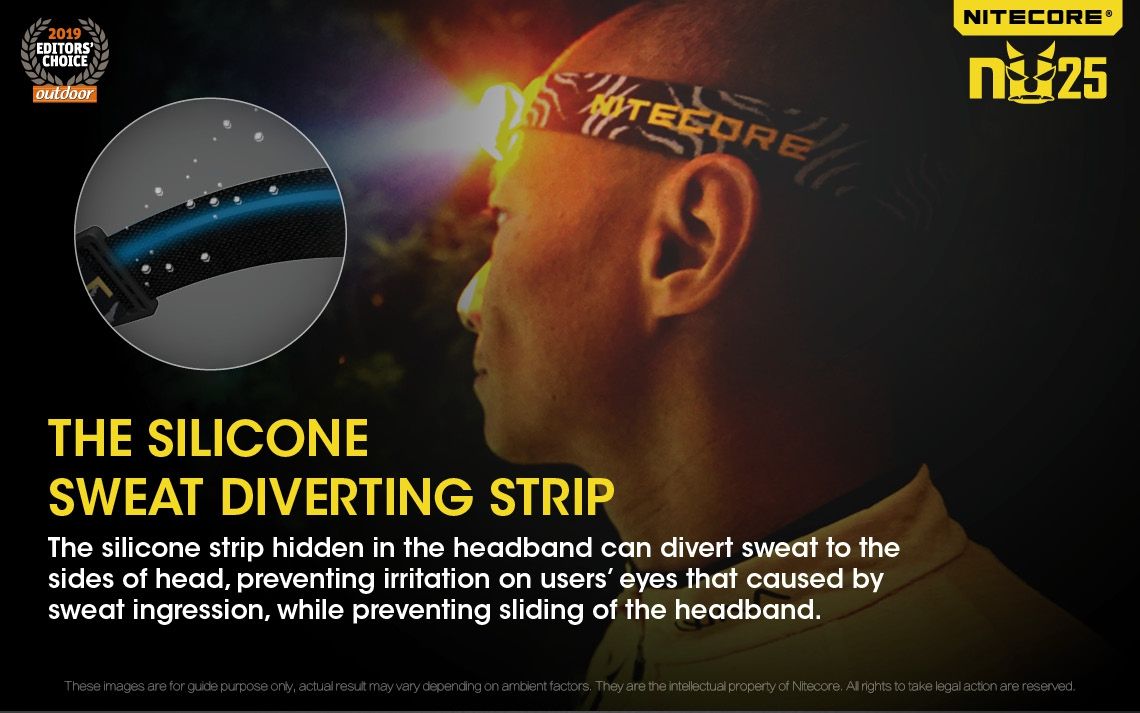 Nitecore NU25 XP-G2 S3 LED uppladdningsbar pannlampa 360 lumen lättviktsäventyrsaccessoar utomhusbelysning