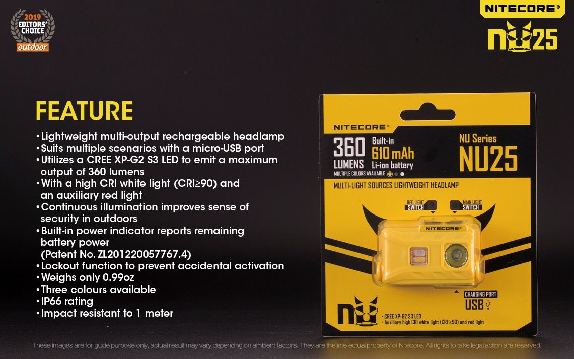 Nitecore NU25 XP-G2 S3 LED uppladdningsbar pannlampa 360 lumen lättviktsäventyrsaccessoar utomhusbelysning