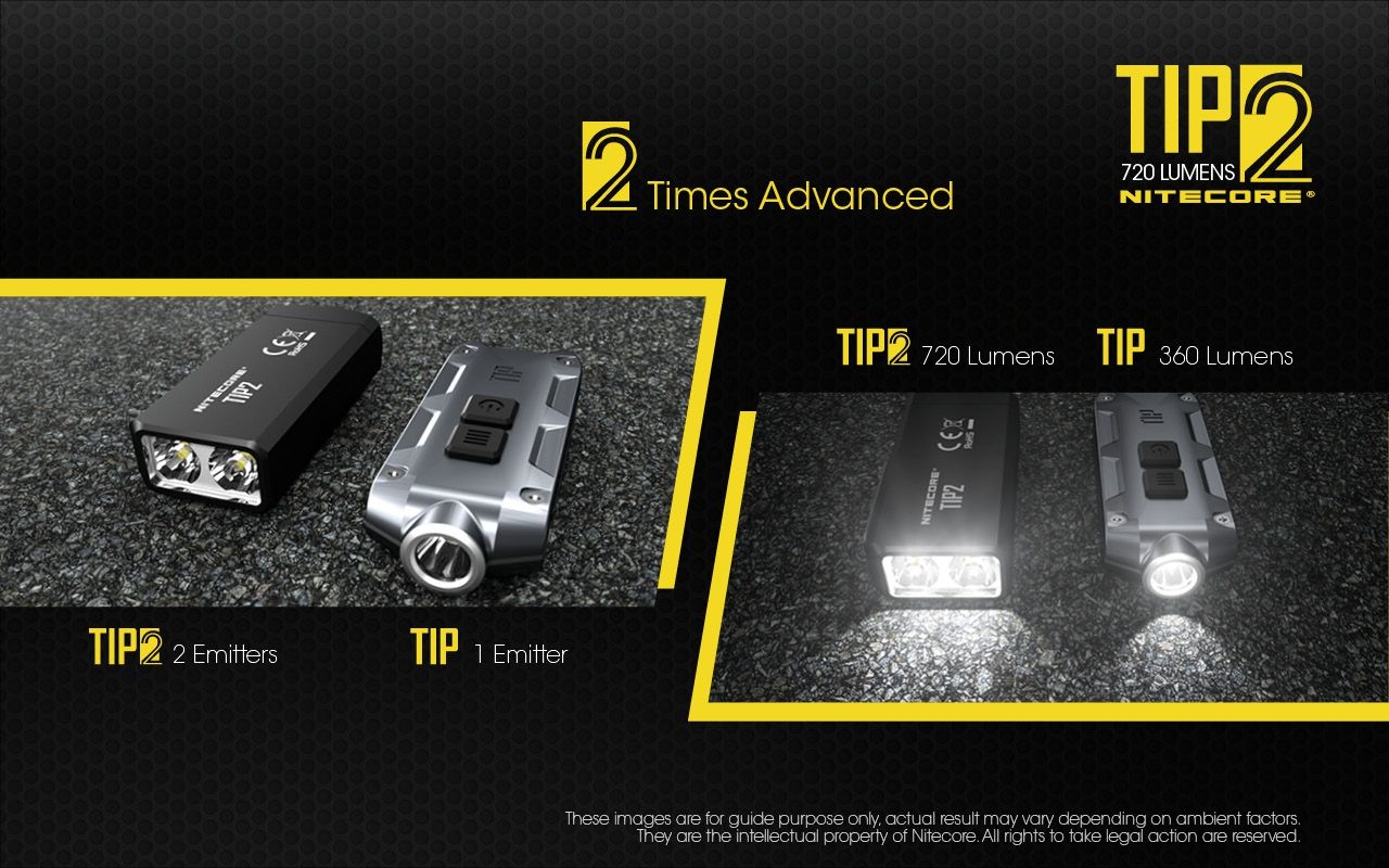 NITECORE TIP2 Nyckelring Ficklampa 720 Lumens USB Uppladdningsbar Kompakt Design Imponerande Strålavstånd