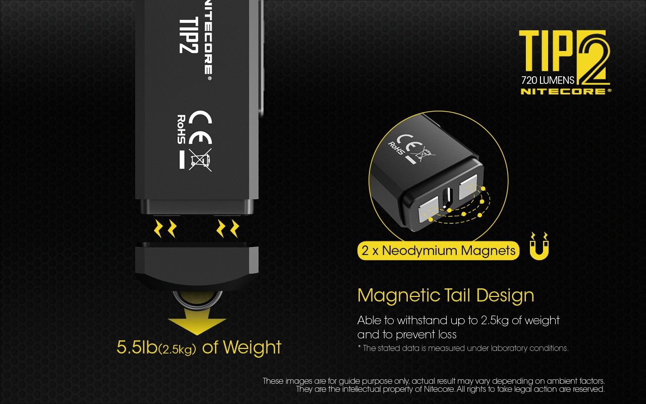 NITECORE TIP2 Nyckelring Ficklampa 720 Lumens USB Uppladdningsbar Kompakt Design Imponerande Strålavstånd