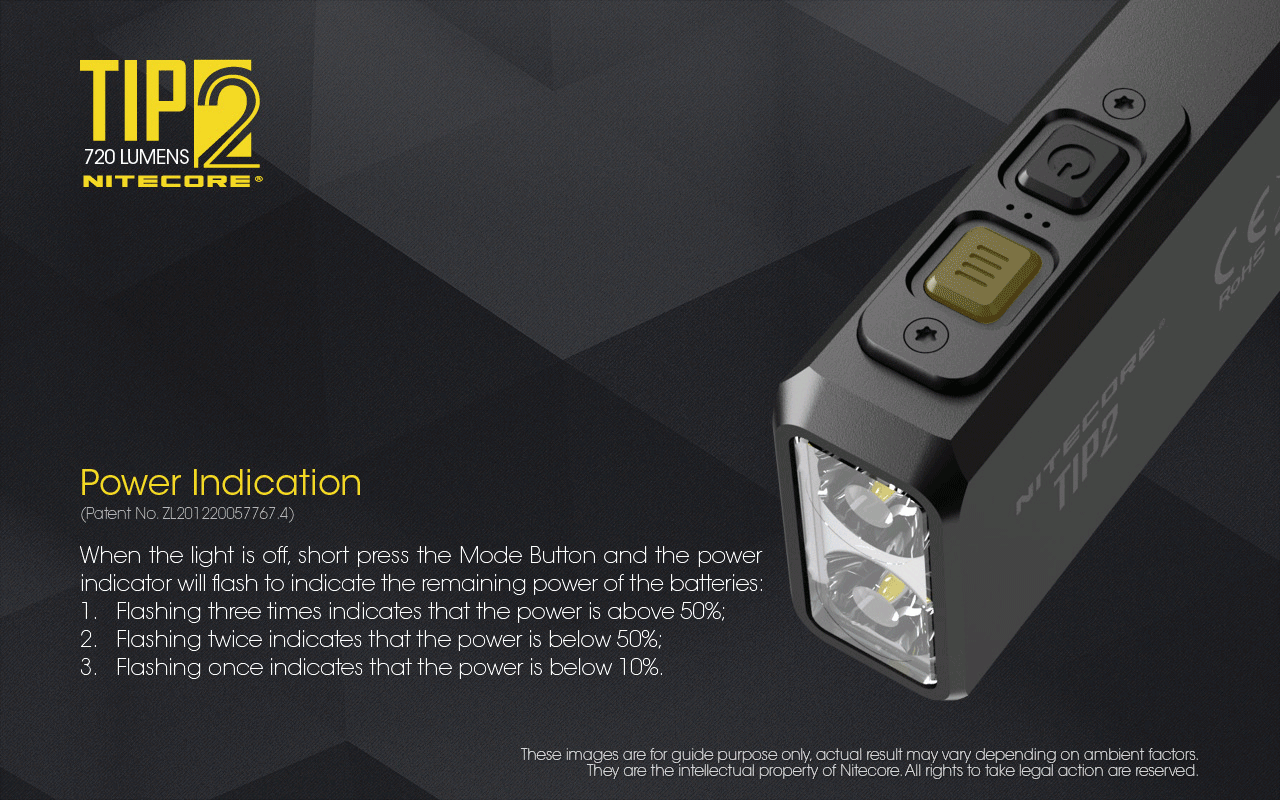 NITECORE TIP2 Nyckelring Ficklampa 720 Lumens USB Uppladdningsbar Kompakt Design Imponerande Strålavstånd