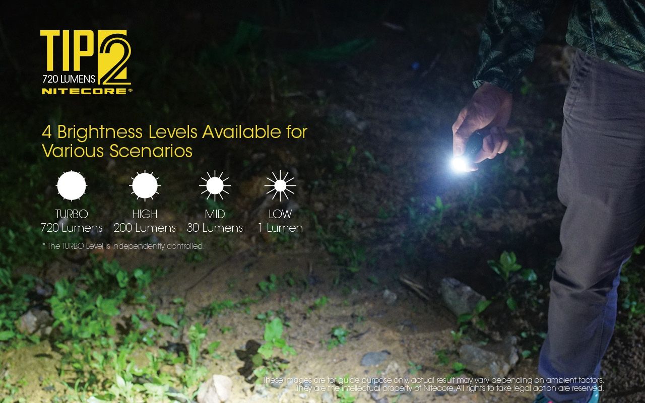 NITECORE TIP2 Nyckelring Ficklampa 720 Lumens USB Uppladdningsbar Kompakt Design Imponerande Strålavstånd