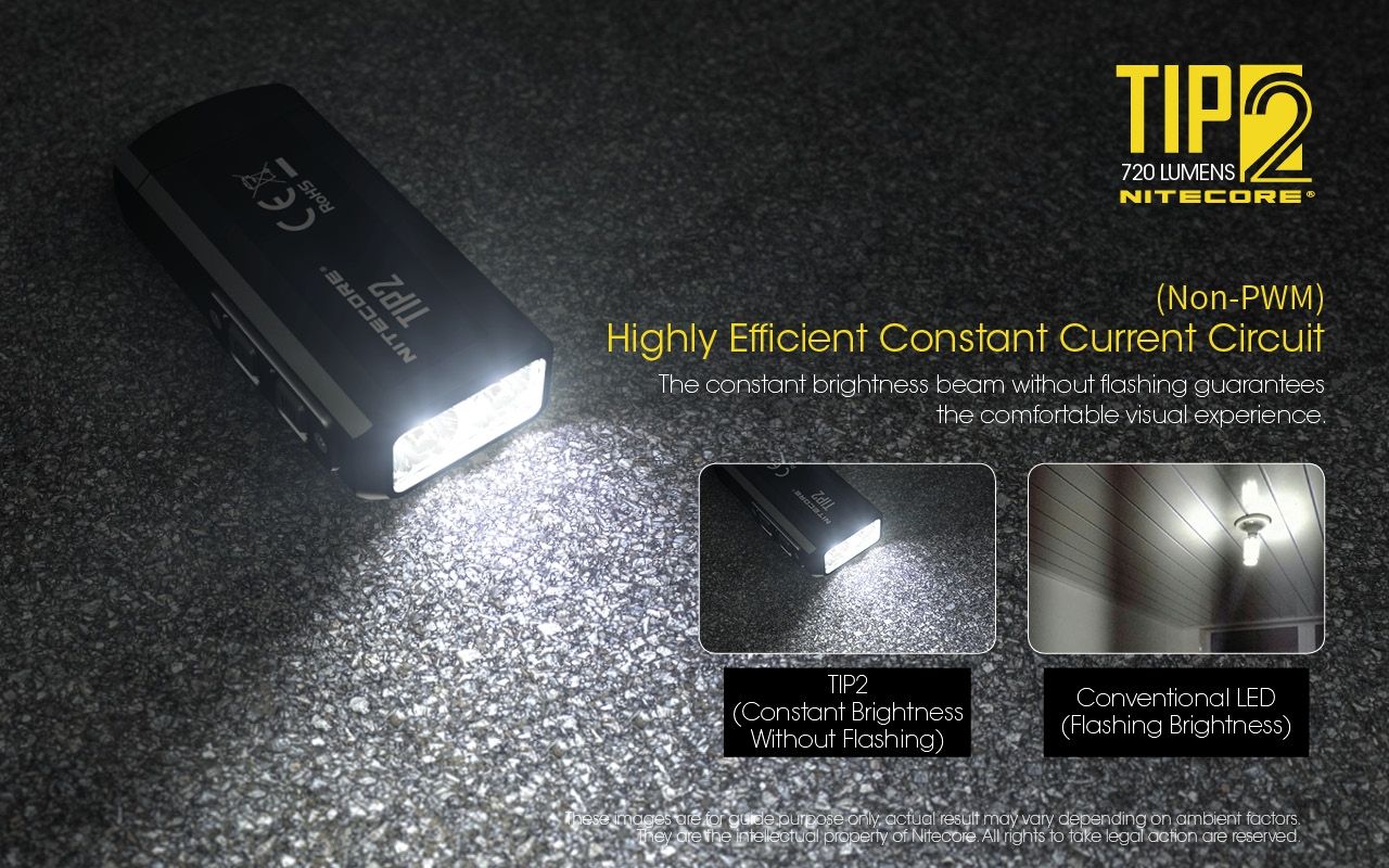 NITECORE TIP2 Nyckelring Ficklampa 720 Lumens USB Uppladdningsbar Kompakt Design Imponerande Strålavstånd