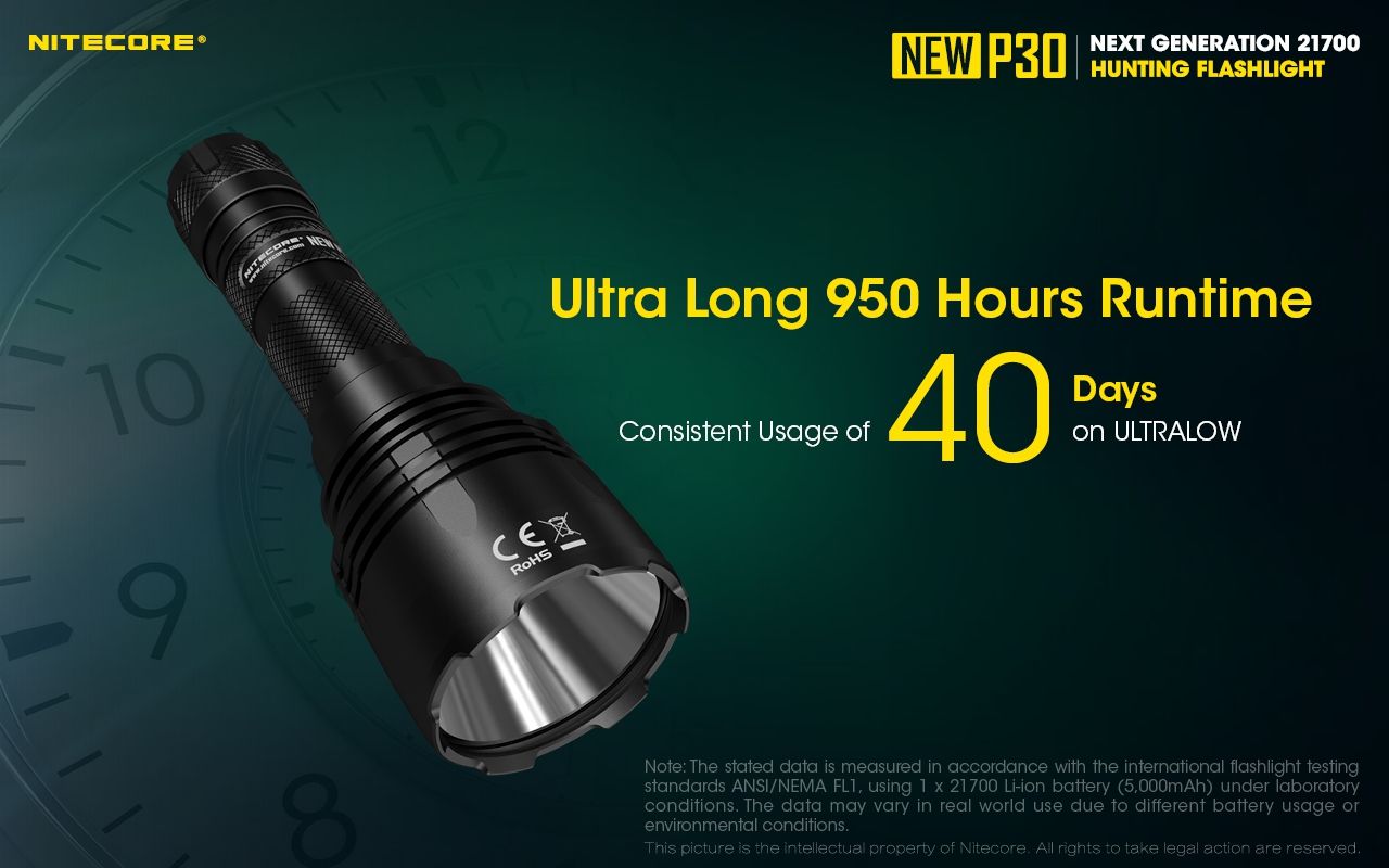 Nitecore P30 XP-L HI V3 1000 Lumen LED-ficklampa Hög prestanda 618 meters strålkastare för utomhus- och nödbruk