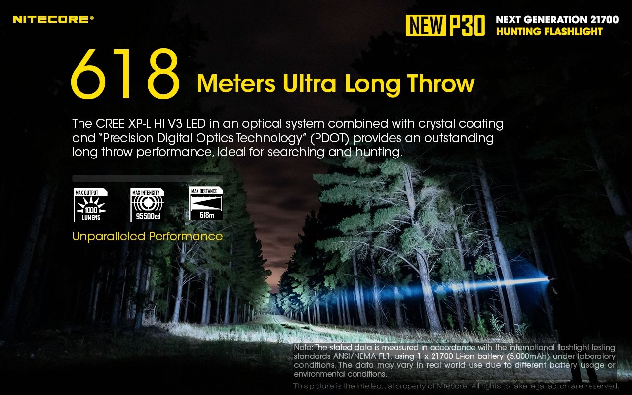 Nitecore P30 XP-L HI V3 1000 Lumen LED-ficklampa Hög prestanda 618 meters strålkastare för utomhus- och nödbruk