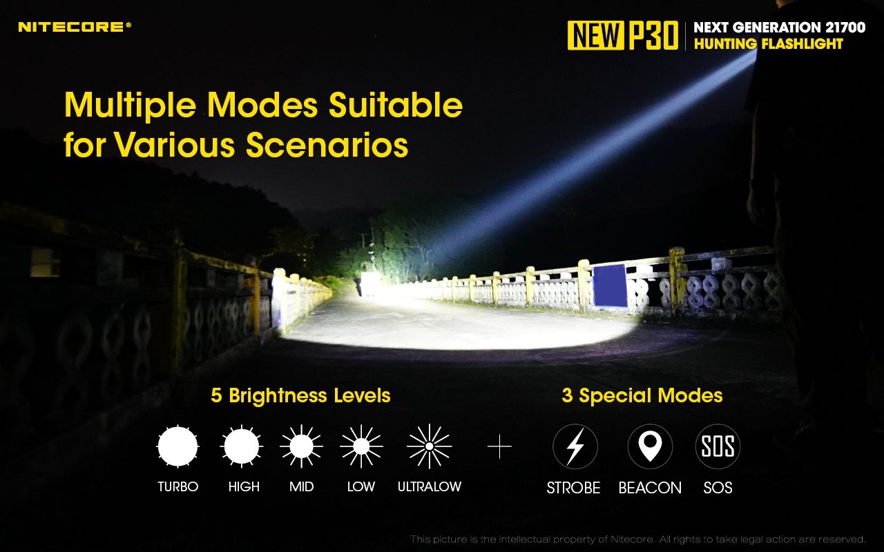 Nitecore P30 XP-L HI V3 1000 Lumen LED-ficklampa Hög prestanda 618 meters strålkastare för utomhus- och nödbruk
