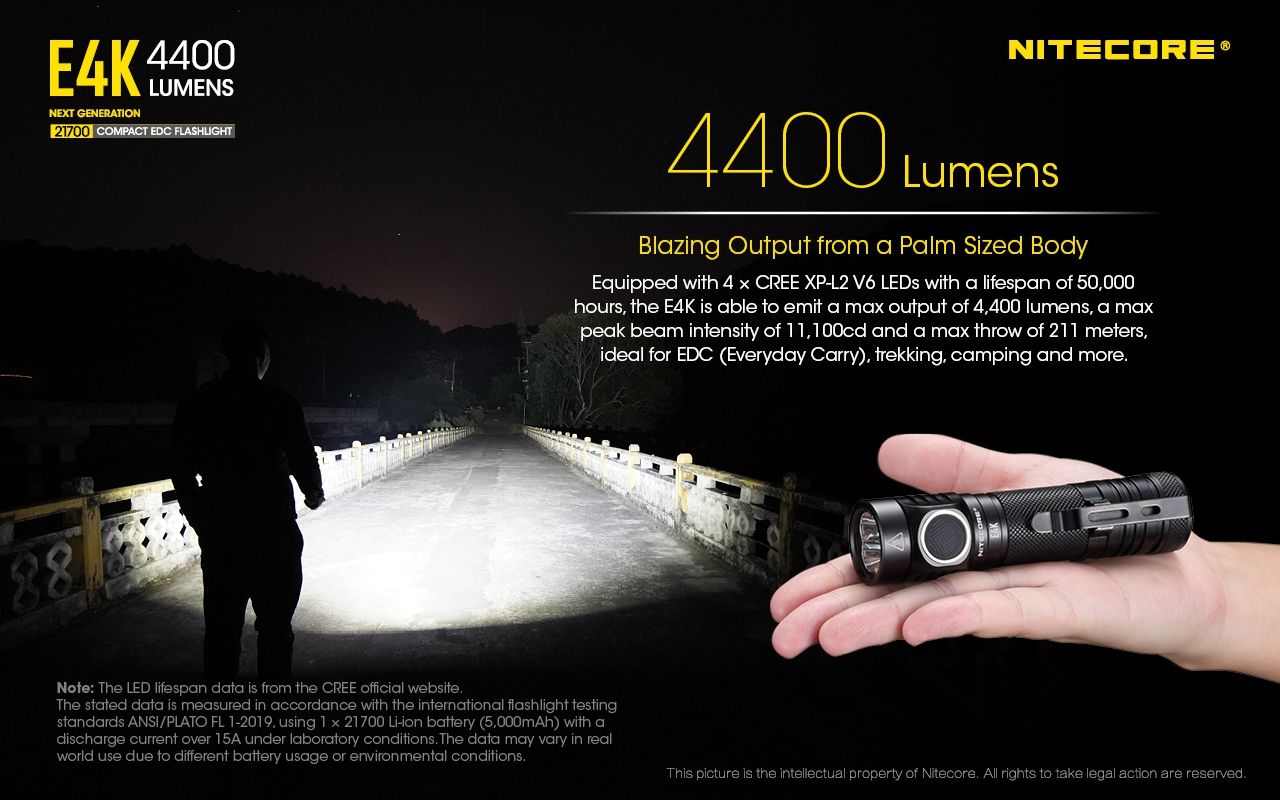 Nitecore E4K 4400 Lumen Kompakt EDC Ficklampa Bärbar och Hållbar med Avancerat Optiskt System