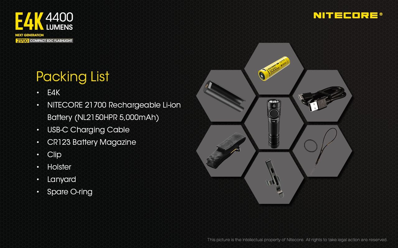 Nitecore E4K 4400 Lumen Kompakt EDC Ficklampa Bärbar och Hållbar med Avancerat Optiskt System