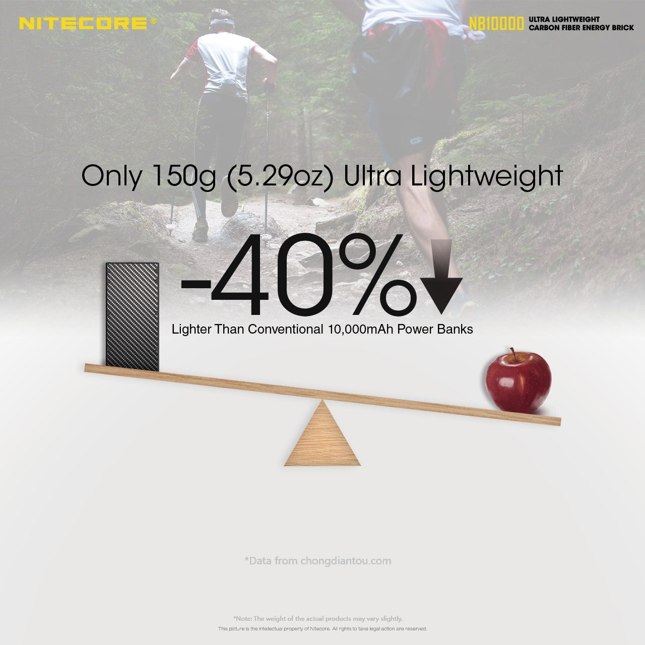 NITECORE NB10000 lättvikt powerbank 10000mAh snabbladdning USB USB-C för iPhone 11 Samsung S10 reseaccessoar