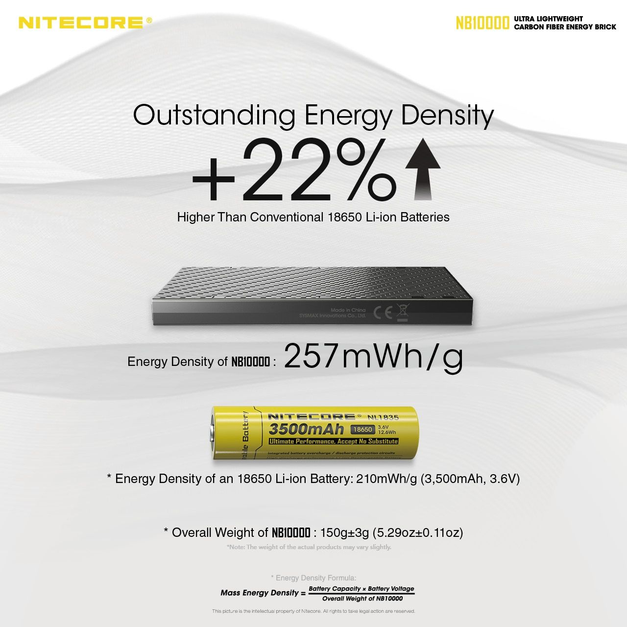 NITECORE NB10000 lättvikt powerbank 10000mAh snabbladdning USB USB-C för iPhone 11 Samsung S10 reseaccessoar
