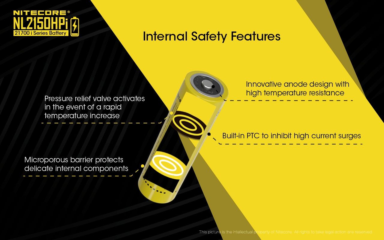 NITECORE NL2150HPi 5000mAh 21700 Li-ion-uppladdningsbart högpresterande batteri för ficklampa och vape