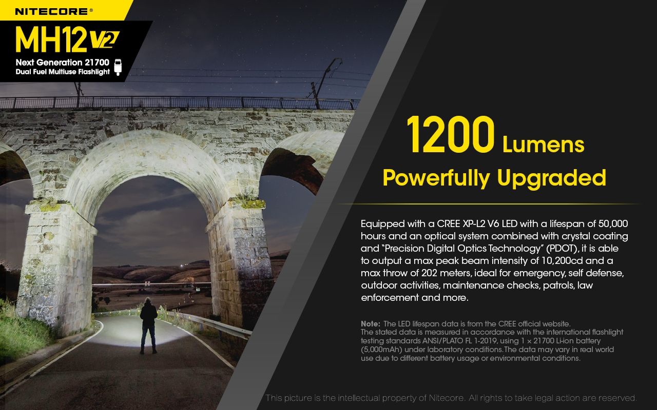 Nitecore MH12 V2 XP-L2 V6 LED-ficklampa 1200 lumen, portabel, stark utomhusbelysning, pålitlig belysning