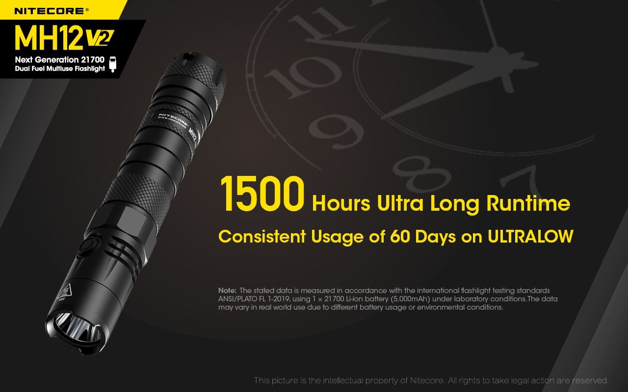 Nitecore MH12 V2 XP-L2 V6 LED-ficklampa 1200 lumen, portabel, stark utomhusbelysning, pålitlig belysning