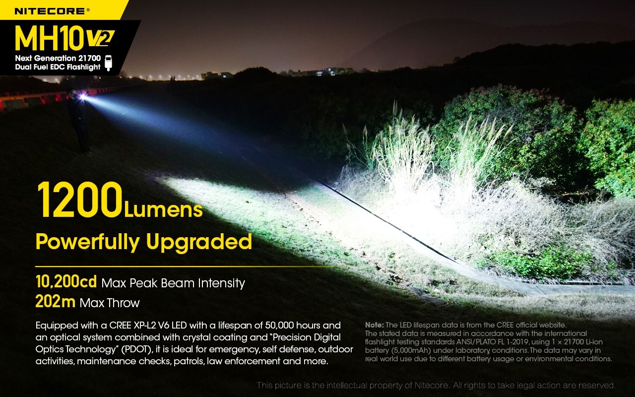 NITECORE MH10 V2 Kompakt 1200 lumen LED-ficklampa med USB-C-laddning, hållbar äventyrsutrustning, hög prestanda