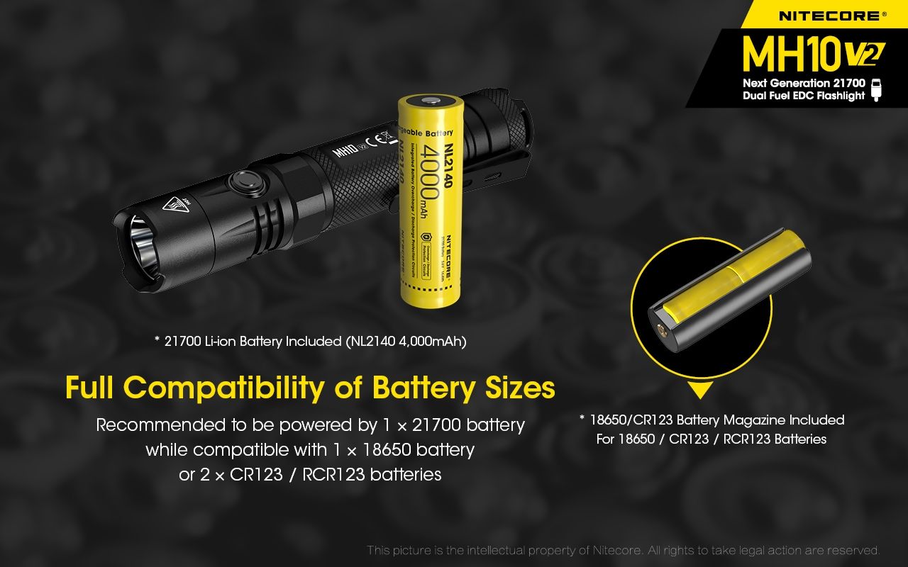 NITECORE MH10 V2 Kompakt 1200 lumen LED-ficklampa med USB-C-laddning, hållbar äventyrsutrustning, hög prestanda