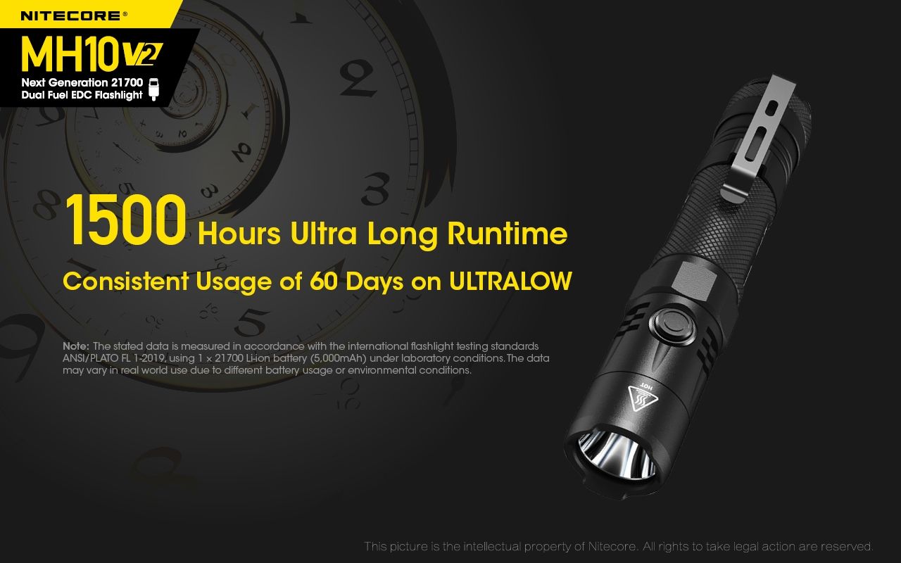 NITECORE MH10 V2 Kompakt 1200 lumen LED-ficklampa med USB-C-laddning, hållbar äventyrsutrustning, hög prestanda