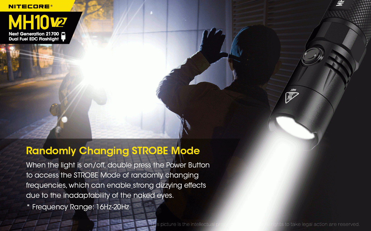 NITECORE MH10 V2 Kompakt 1200 lumen LED-ficklampa med USB-C-laddning, hållbar äventyrsutrustning, hög prestanda