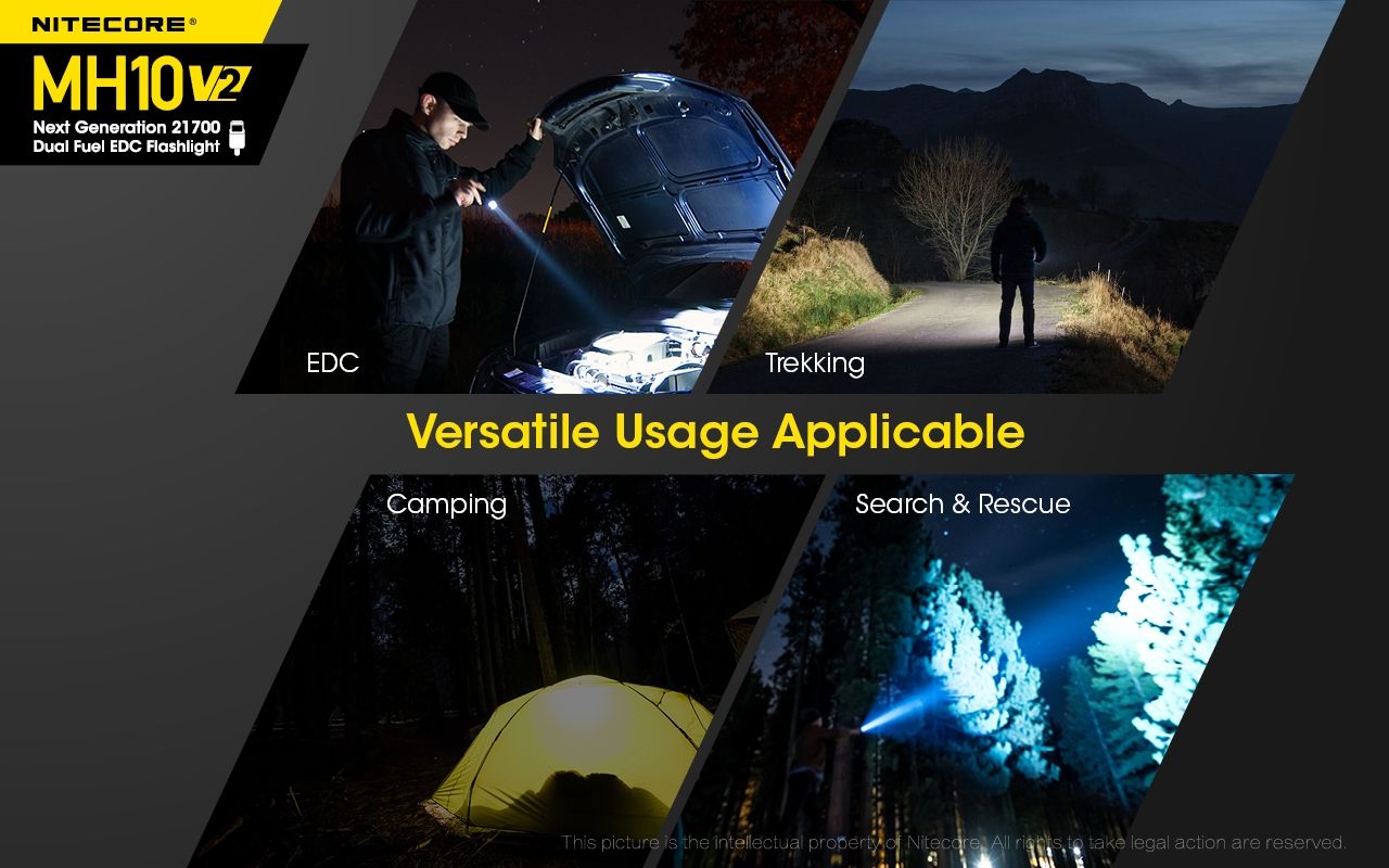 NITECORE MH10 V2 Kompakt 1200 lumen LED-ficklampa med USB-C-laddning, hållbar äventyrsutrustning, hög prestanda