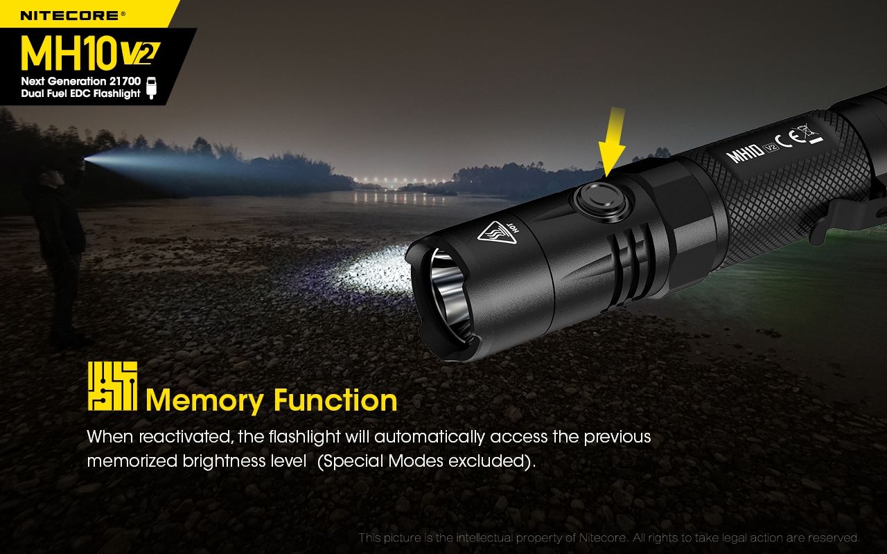 NITECORE MH10 V2 Kompakt 1200 lumen LED-ficklampa med USB-C-laddning, hållbar äventyrsutrustning, hög prestanda