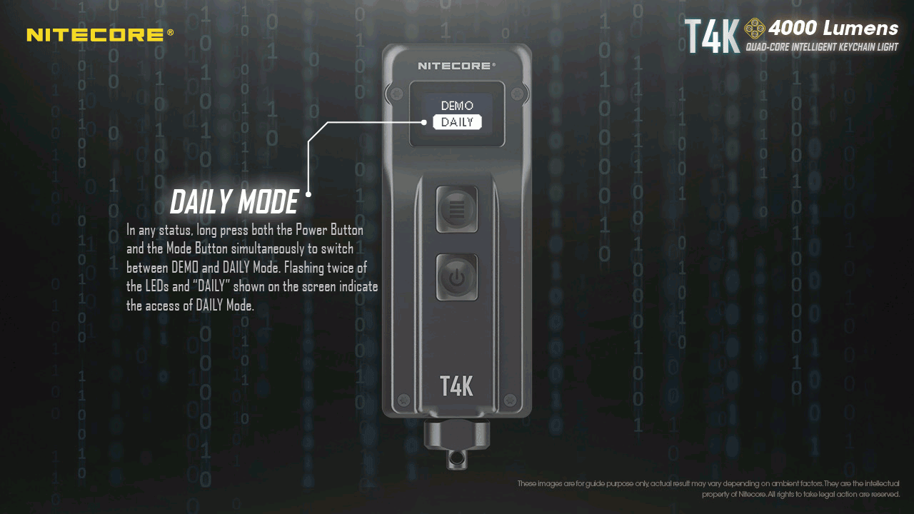 Nitecore T4K 4000 lumen portabel nyckelringsficklampa USB-C kompakt utomhusutrustning med XP-L2 V6 LED-lampor