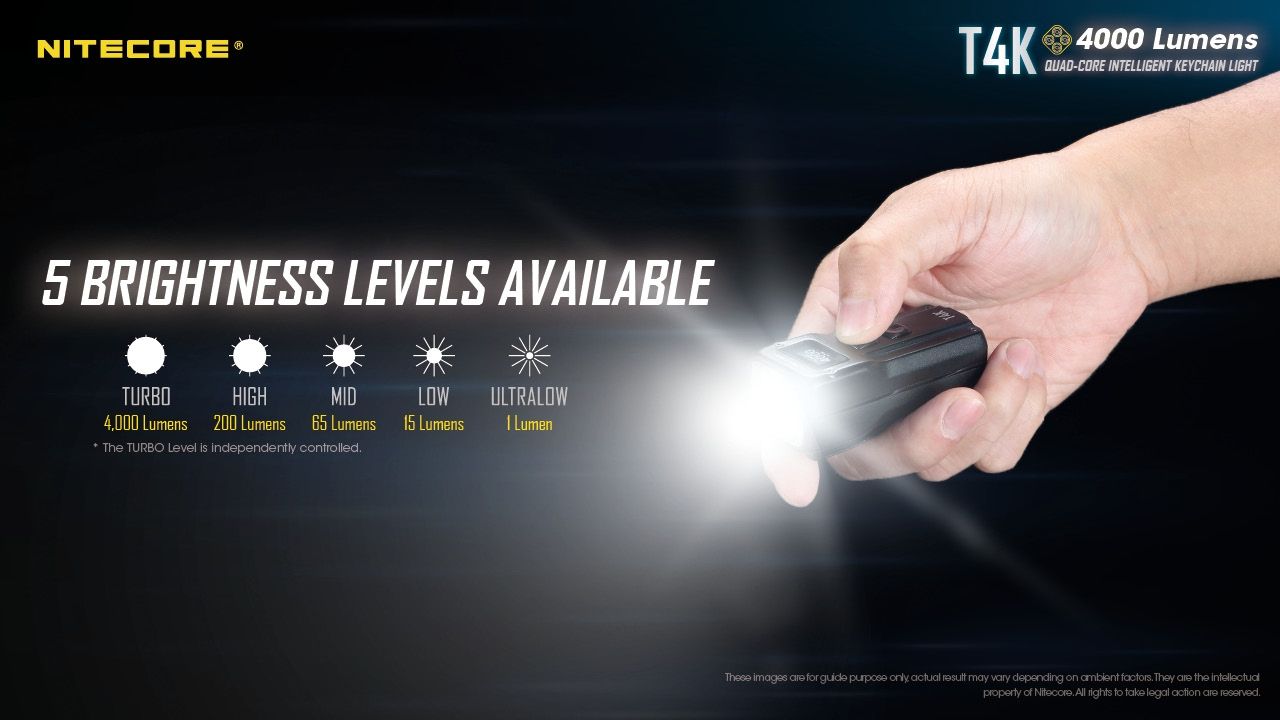 Nitecore T4K 4000 lumen portabel nyckelringsficklampa USB-C kompakt utomhusutrustning med XP-L2 V6 LED-lampor
