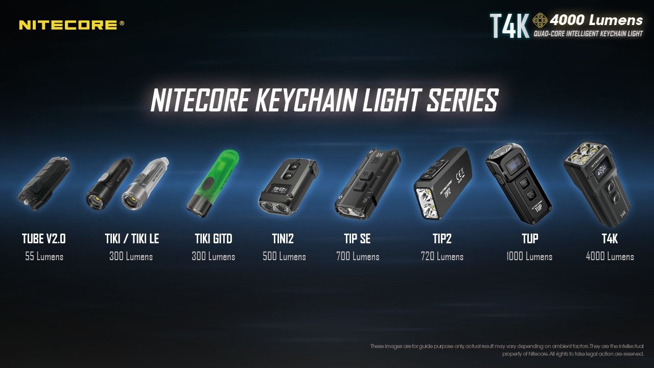 Nitecore T4K 4000 lumen portabel nyckelringsficklampa USB-C kompakt utomhusutrustning med XP-L2 V6 LED-lampor
