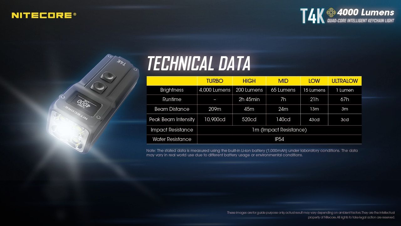 Nitecore T4K 4000 lumen portabel nyckelringsficklampa USB-C kompakt utomhusutrustning med XP-L2 V6 LED-lampor
