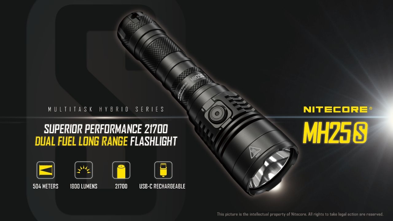 Upptäck Nitecore MH25S ficklampa med Luminus SST-40 LED 1800 lumen USB-C uppladdningsbar för utomhusäventyr