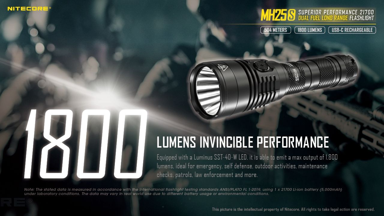 Upptäck Nitecore MH25S ficklampa med Luminus SST-40 LED 1800 lumen USB-C uppladdningsbar för utomhusäventyr