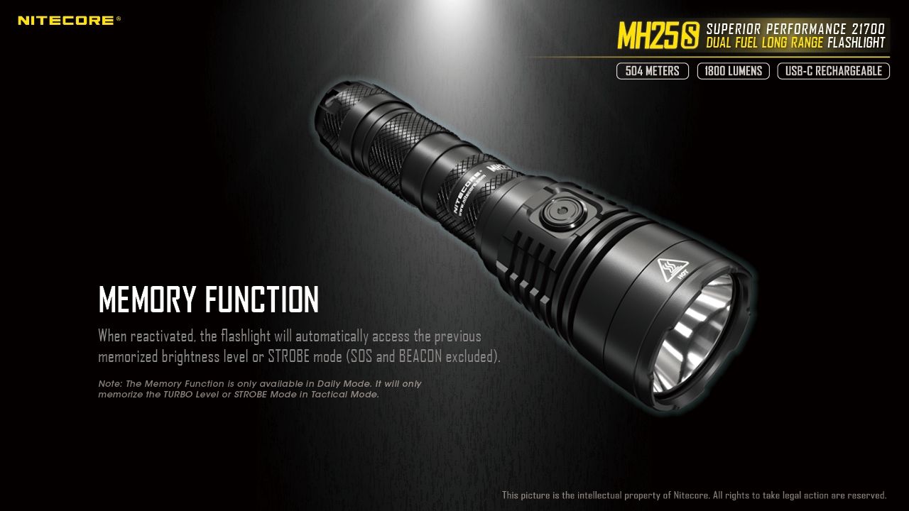 Upptäck Nitecore MH25S ficklampa med Luminus SST-40 LED 1800 lumen USB-C uppladdningsbar för utomhusäventyr