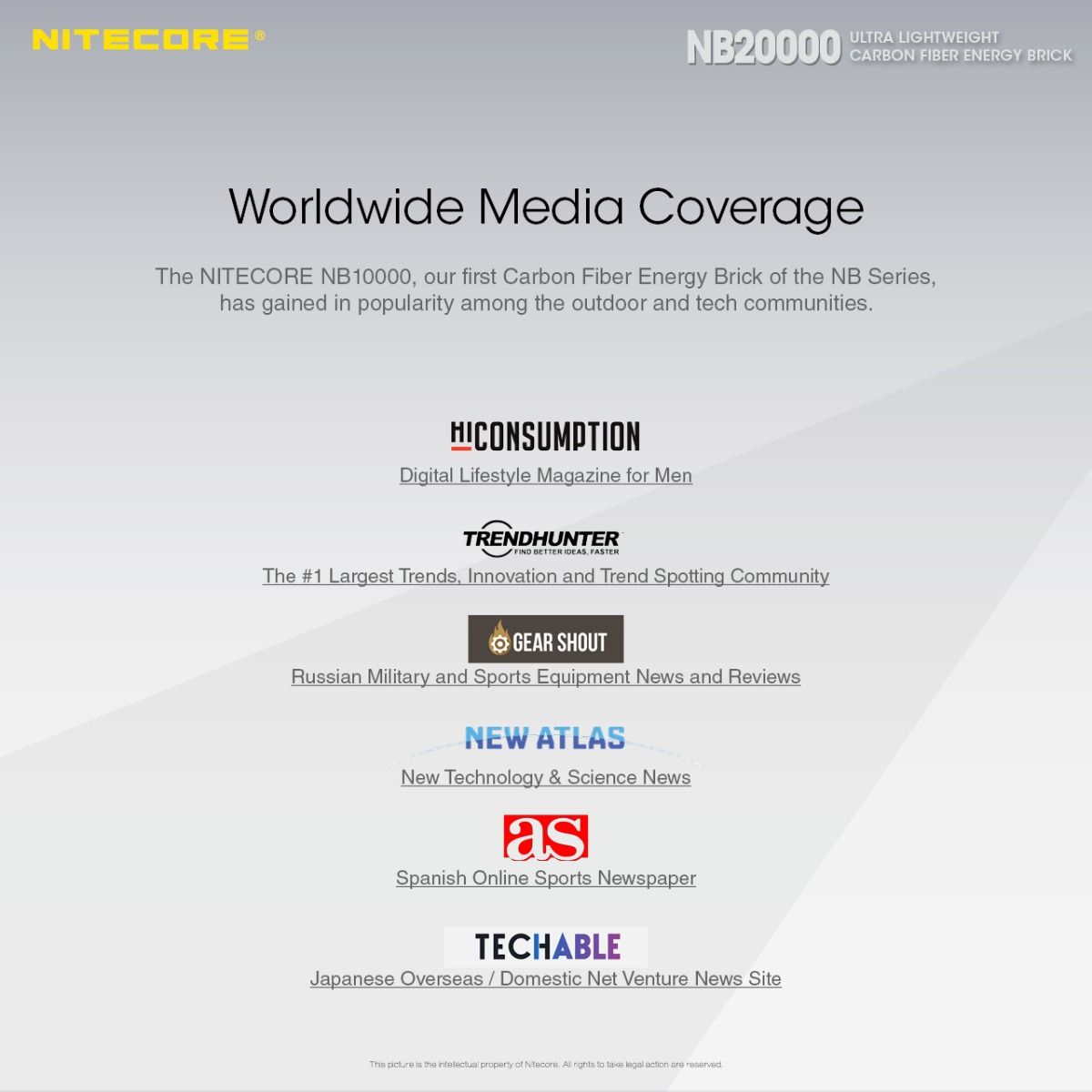 Nitecore NB20000 robust powerbank 20000mAh med QC snabbladdning USB USB-C lättviktig mobil kraftlösning