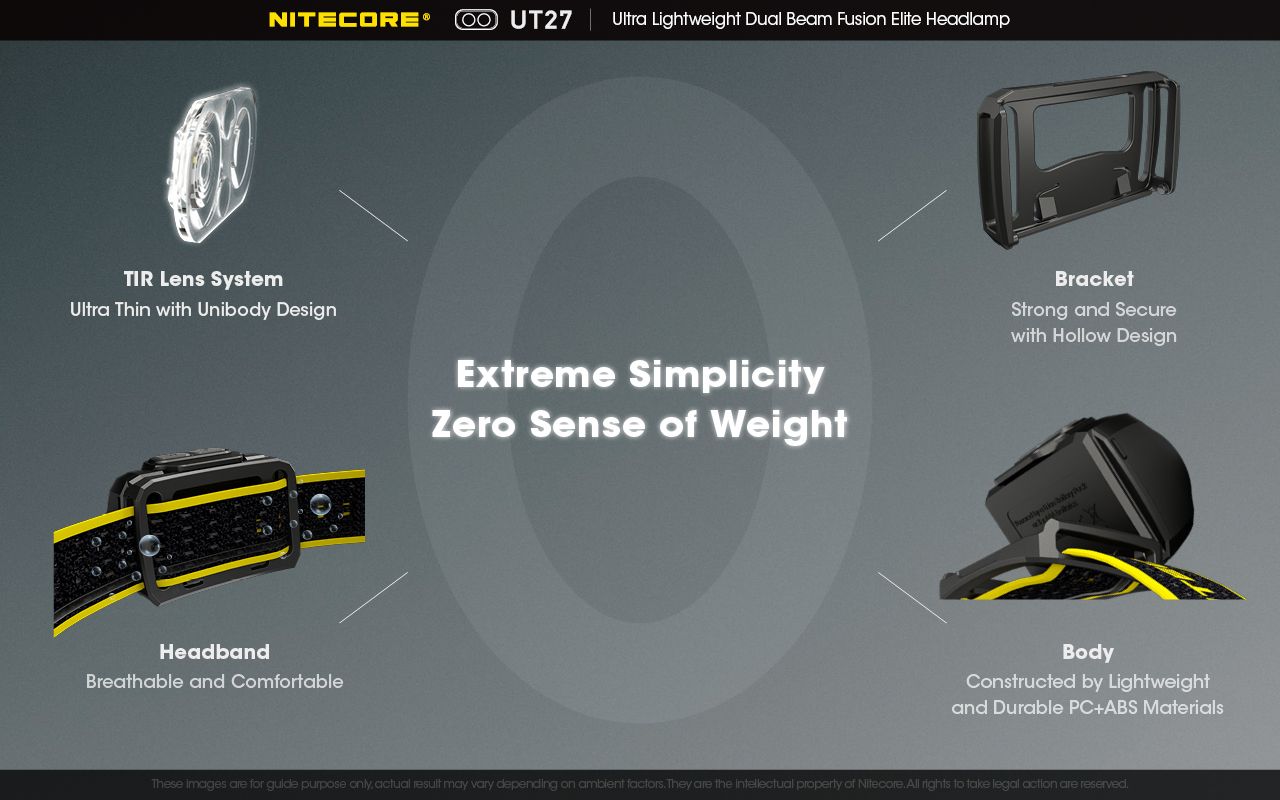 Nitecore UT27 pannlampa 520 lumen mångsidiga belysningslägen robust design för nattäventyr och stjärnskådning