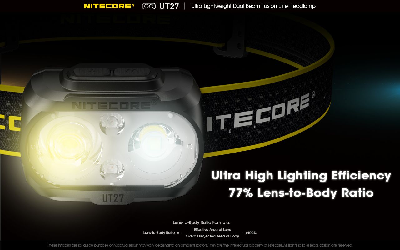 Nitecore UT27 pannlampa 520 lumen mångsidiga belysningslägen robust design för nattäventyr och stjärnskådning