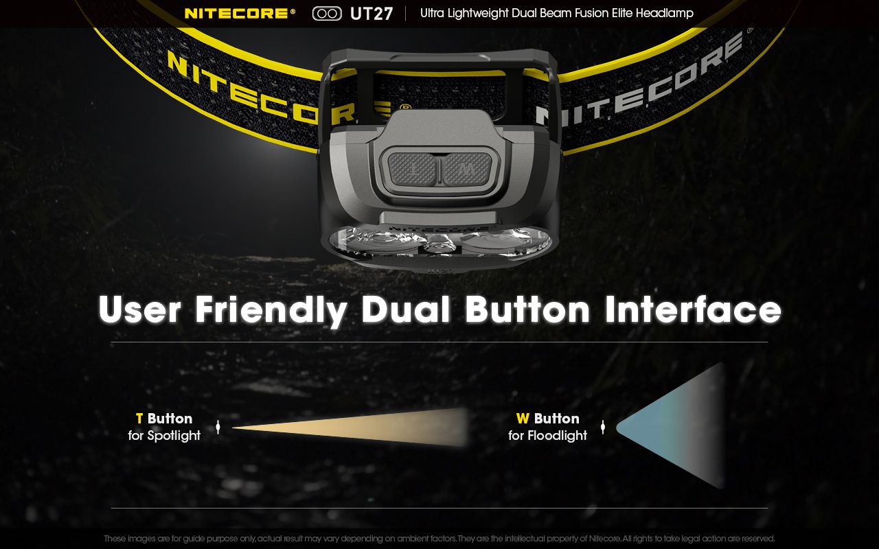Nitecore UT27 pannlampa 520 lumen mångsidiga belysningslägen robust design för nattäventyr och stjärnskådning