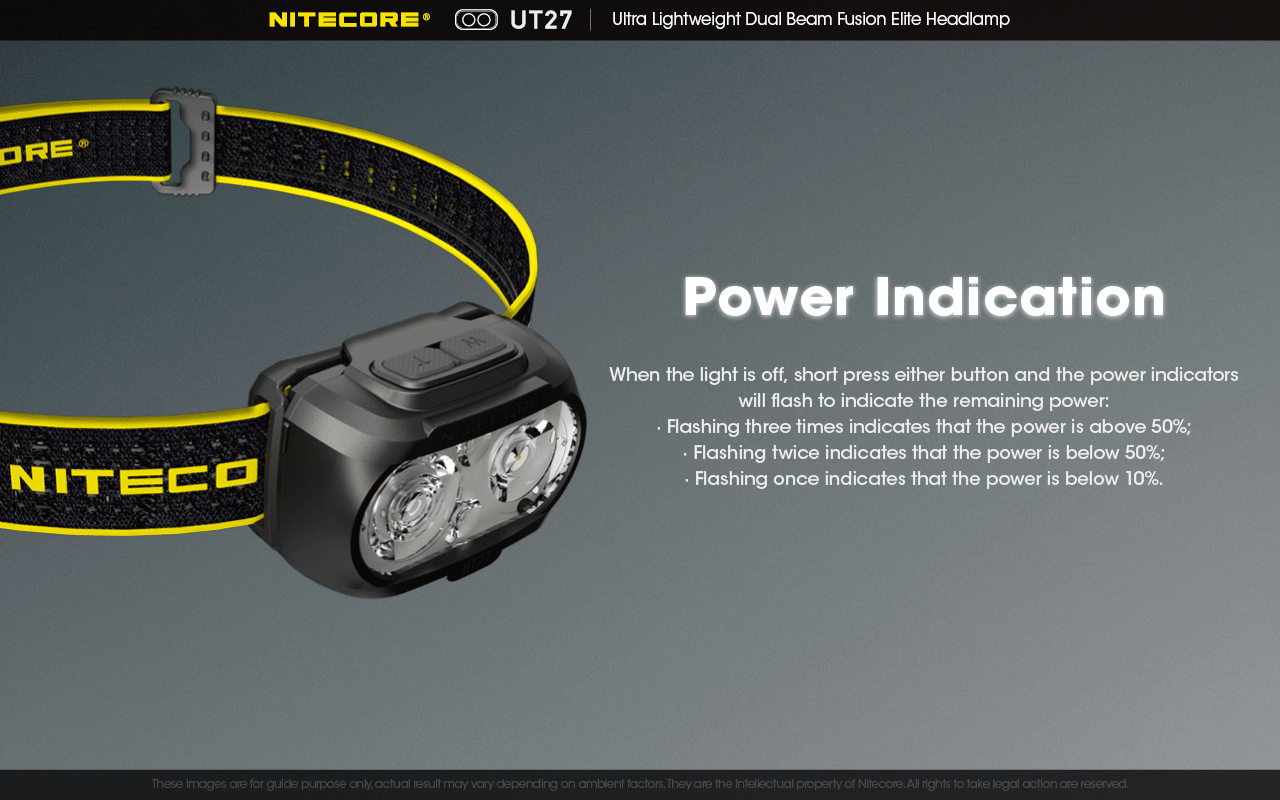 Nitecore UT27 pannlampa 520 lumen mångsidiga belysningslägen robust design för nattäventyr och stjärnskådning
