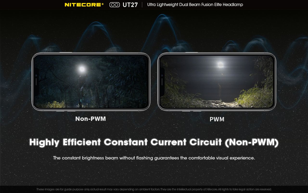 Nitecore UT27 pannlampa 520 lumen mångsidiga belysningslägen robust design för nattäventyr och stjärnskådning