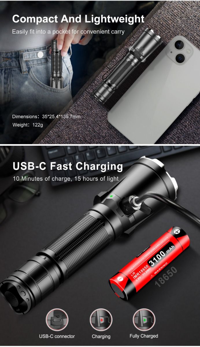 Klarus XT11GT PRO V2.0 USB-C laddningsbar ficklampa 3300 lumen taktiskt ljus för utomhus- och nödbruk